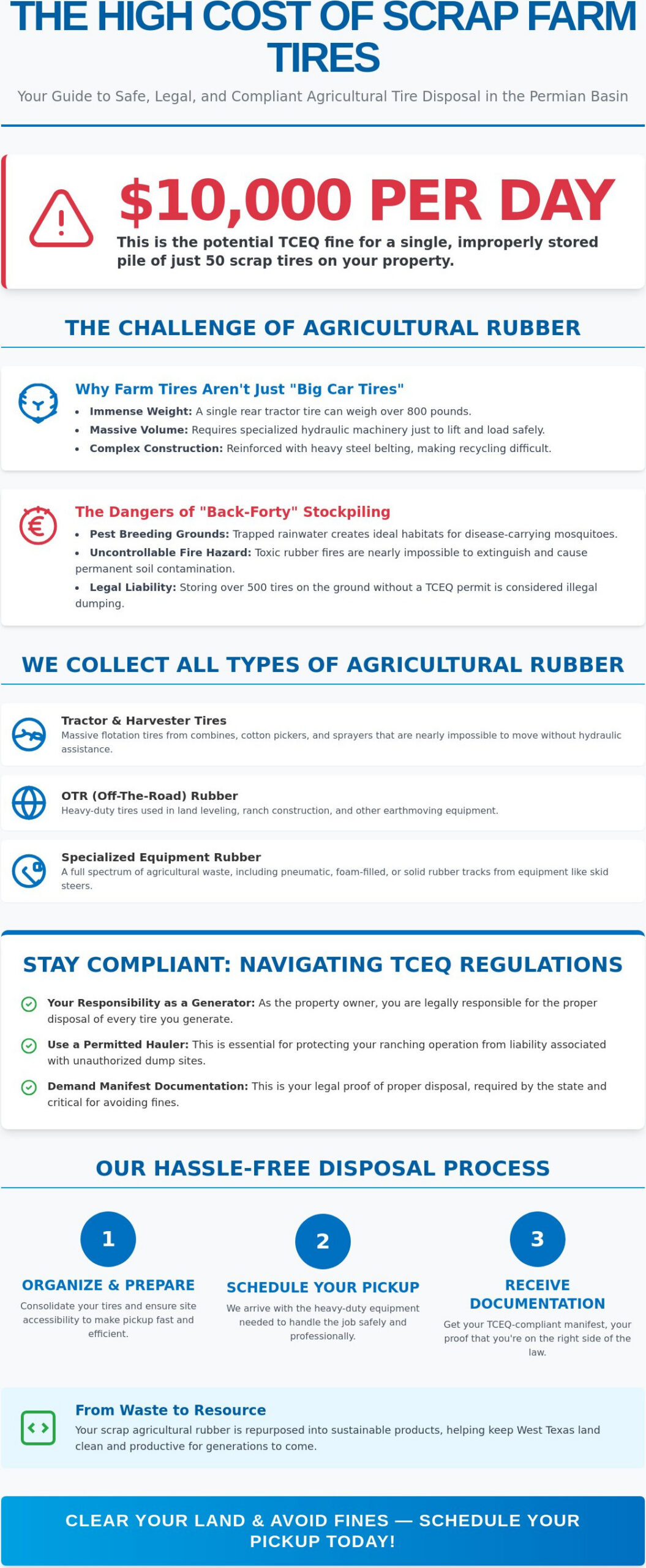 Farm Equipment Tire Disposal in Midland, TX: A 2026 Guide for Ranchers