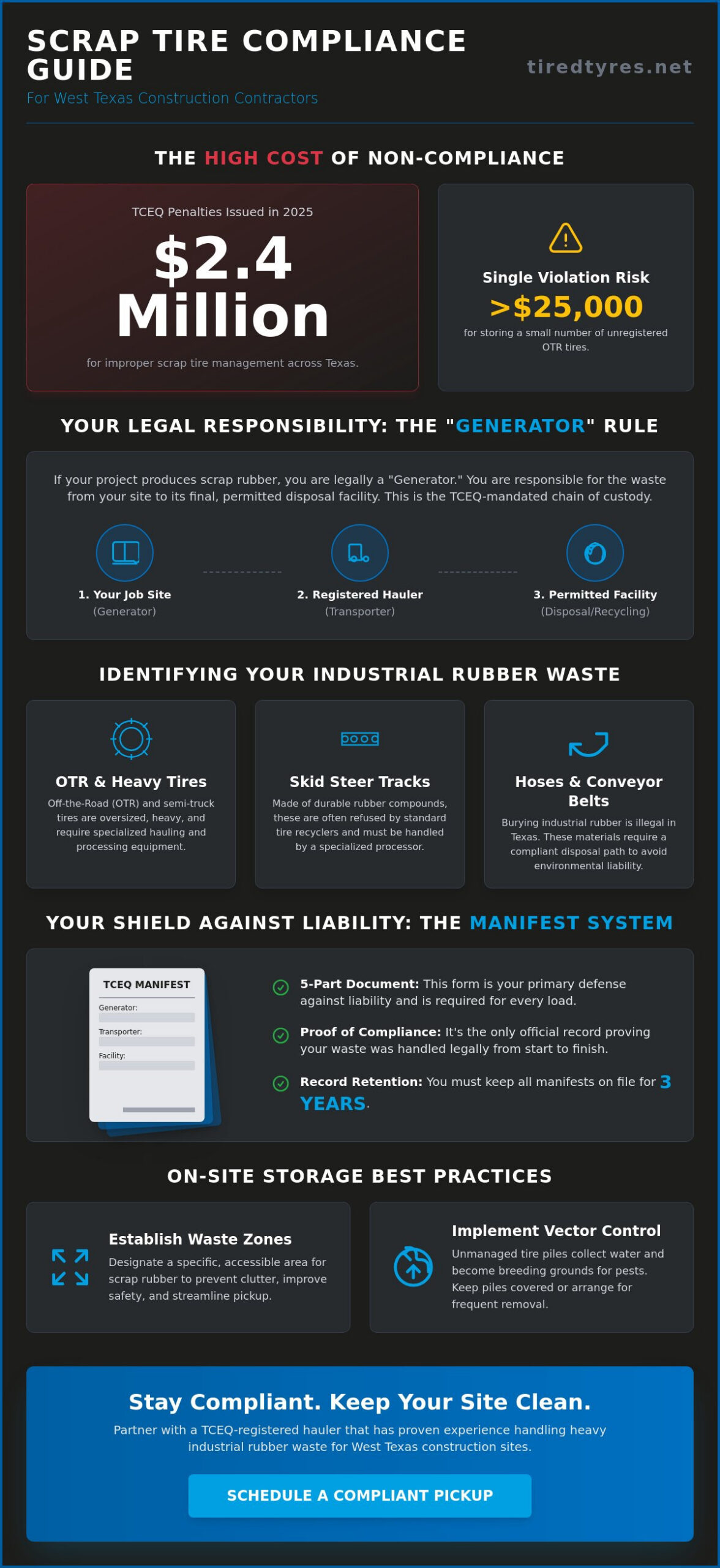 Managing Scrap Tires at Construction Sites: A 2026 Guide for Texas Contractors