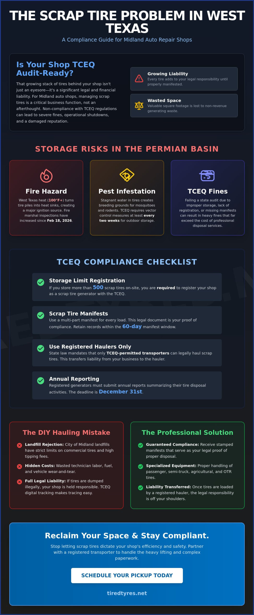 Tire Disposal for Auto Repair Shops in Midland: A Guide to Compliance and Efficiency