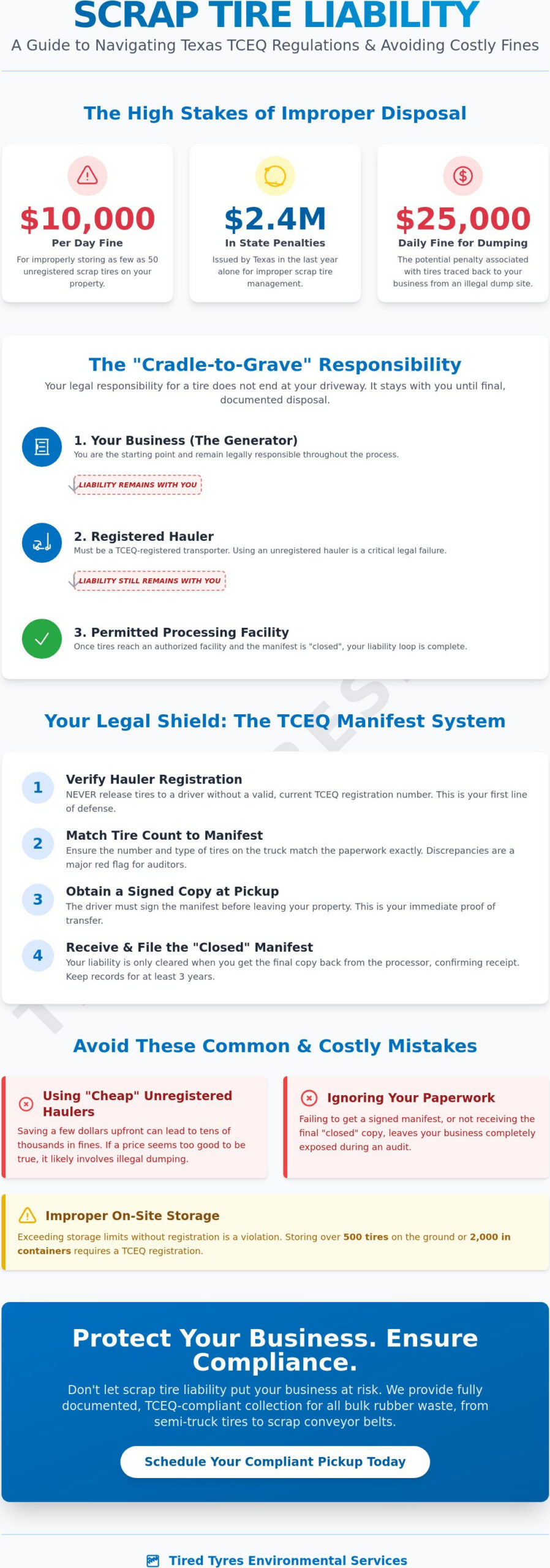 Business Liability for Scrap Tires in Midland: Protecting Your Company in 2026