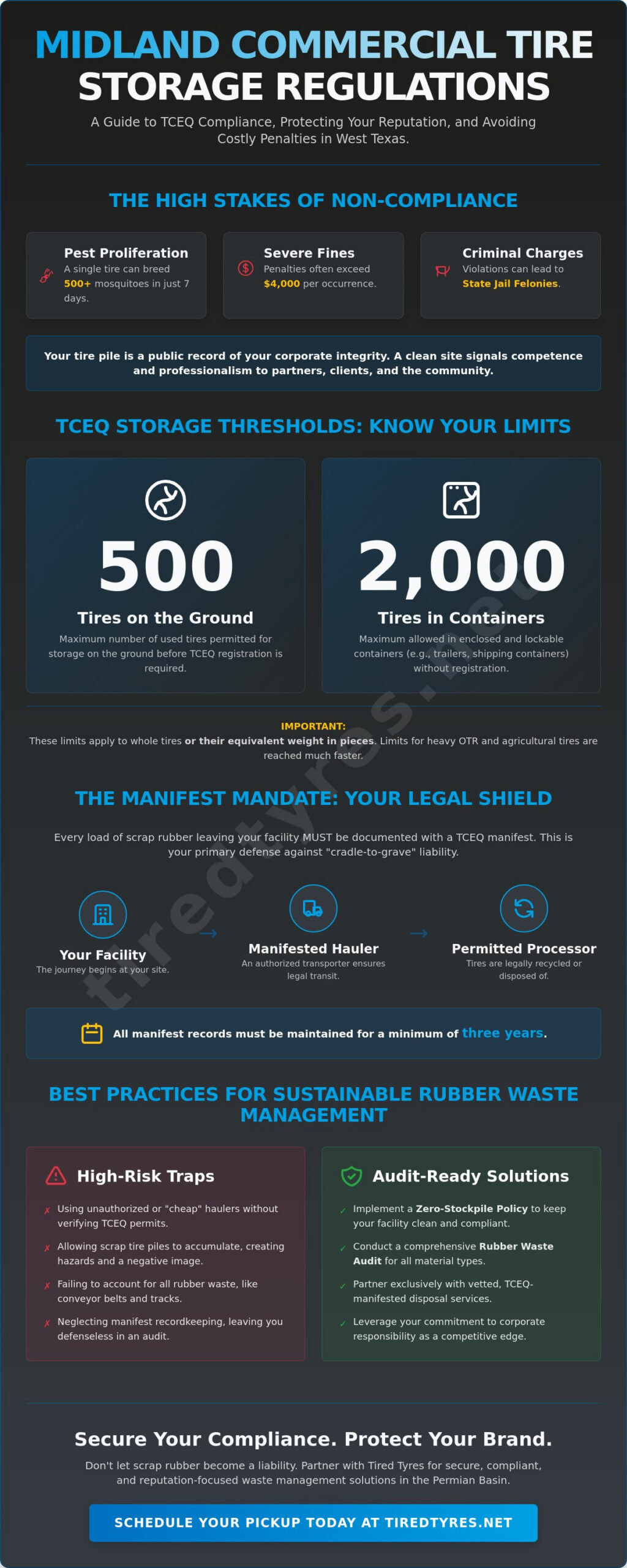 Midland Commercial Tire Storage Regulations: A 2026 Business Reputation Guide