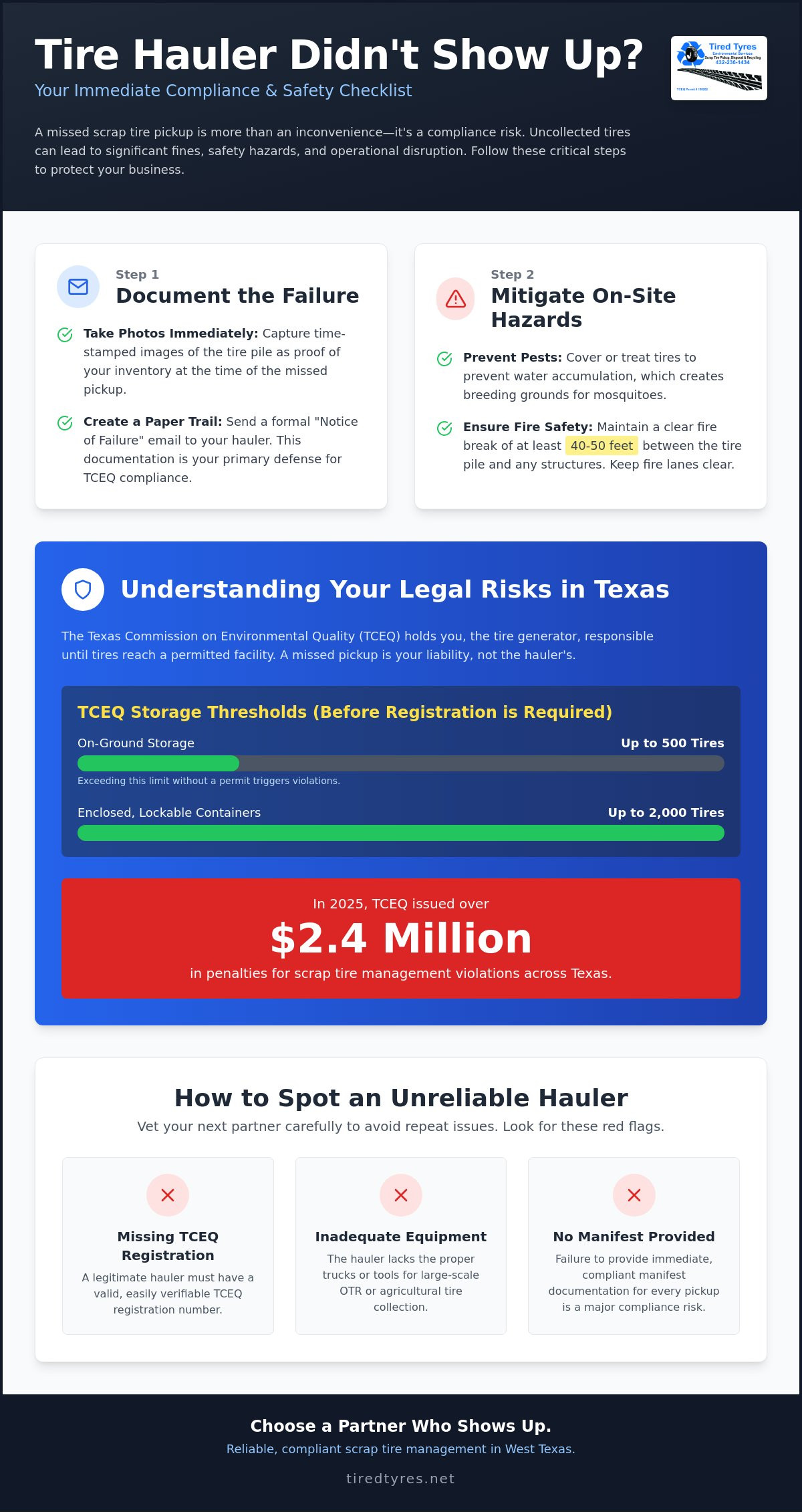 What to Do When Your Tire Hauler Doesn't Show Up: A Guide for West Texas Businesses